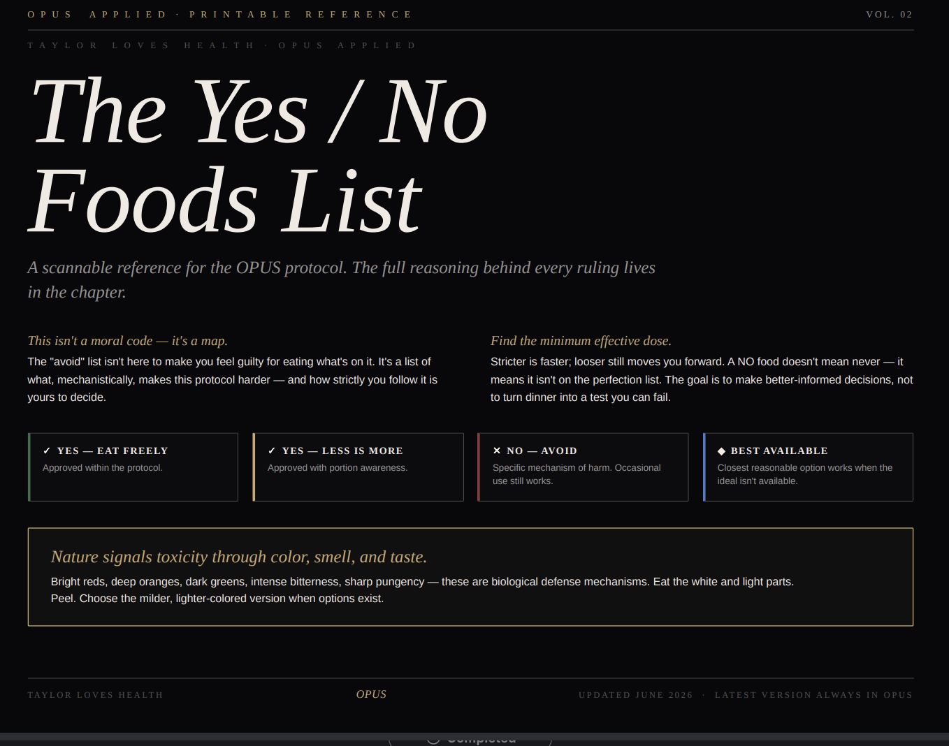 The Yes/No Foods List — the whole OPUS framework on one scannable page.